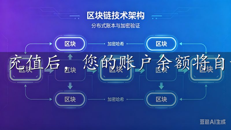 充值后，您的账户余额将自动更新，您可以开始购买数字货币。