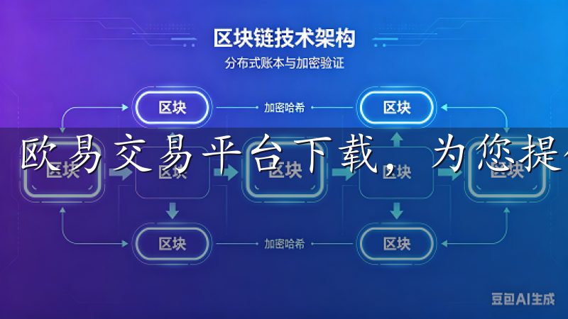 欧易交易平台下载，为您提供高效、安全的数字货币交易体验。