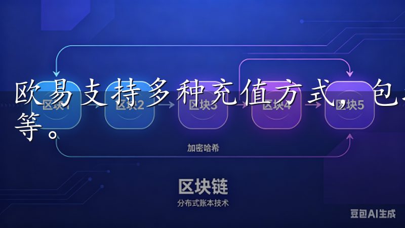 欧易支持多种充值方式，包括银行转账、信用卡和数字货币转账等。