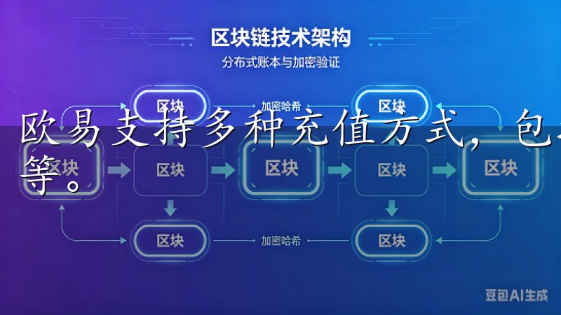 欧易支持多种充值方式，包括银行转账、信用卡和数字货币转账等。
