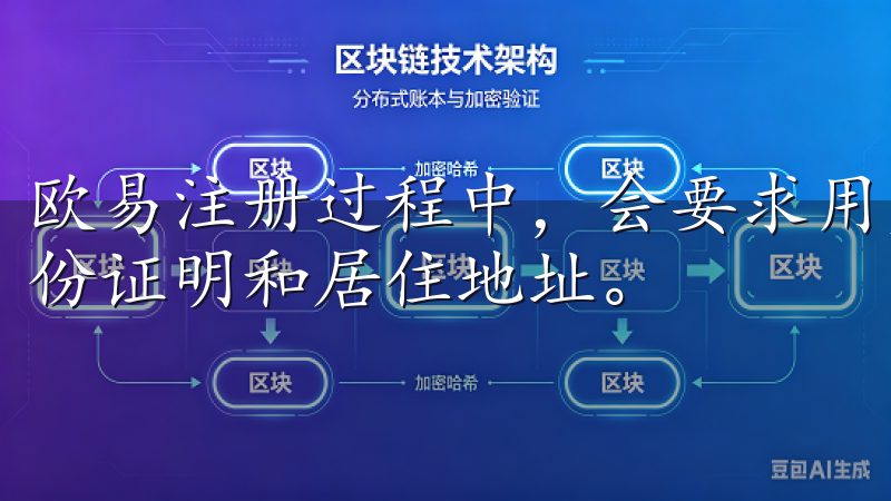 欧易注册过程中，会要求用户提交一些必要的身份信息，例如身份证明和居住地址。
