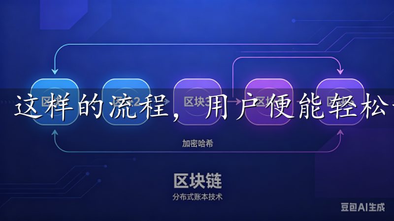 这样的流程，用户便能轻松开启自己的数字货币交易之旅。