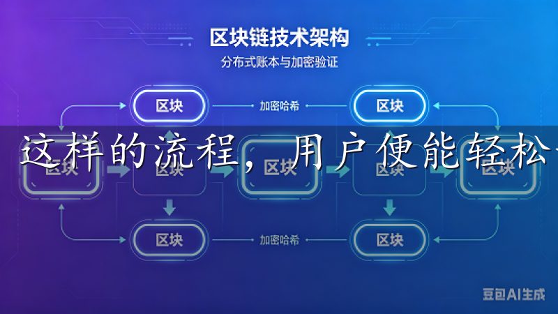 这样的流程，用户便能轻松开启自己的数字货币交易之旅。