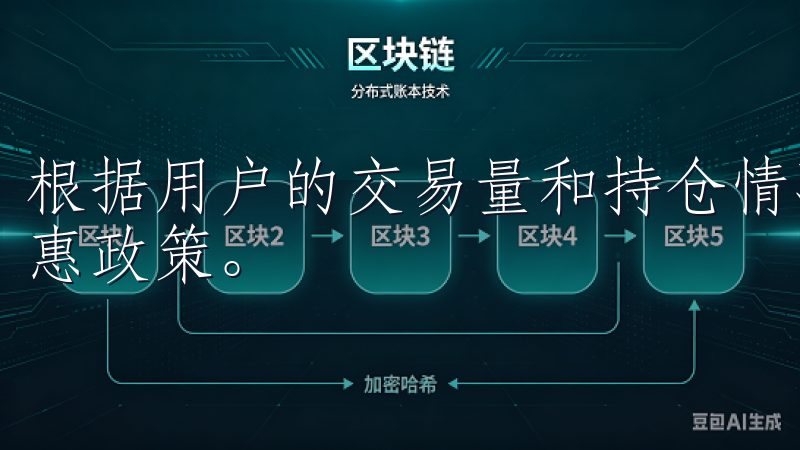 根据用户的交易量和持仓情况，OK交易所提供了不同的费率优惠政策。