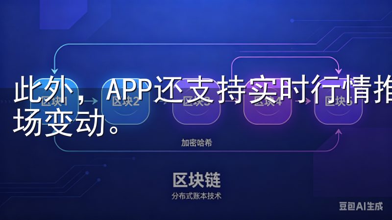 此外，APP还支持实时行情推送，让我不会错过任何重要的市场变动。