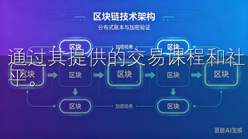 通过其提供的交易课程和社区交流，我不断提升了自己的交易水平。