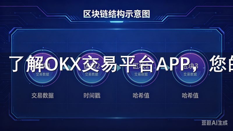 了解OKX交易平台APP，您的理想加密货币交易解决方案。