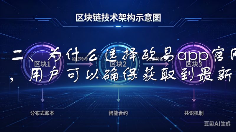 二、为什么选择欧易app官网下载 选择官网下载欧易app，用户可以确保获取到最新、最安全的版本。