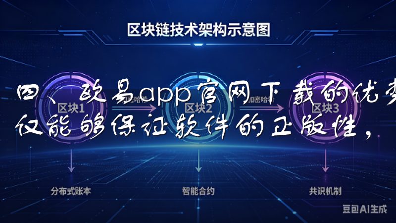 四、欧易app官网下载的优势 官网下载欧易app，用户不仅能够保证软件的正版性，还能享受到更多专属福利。