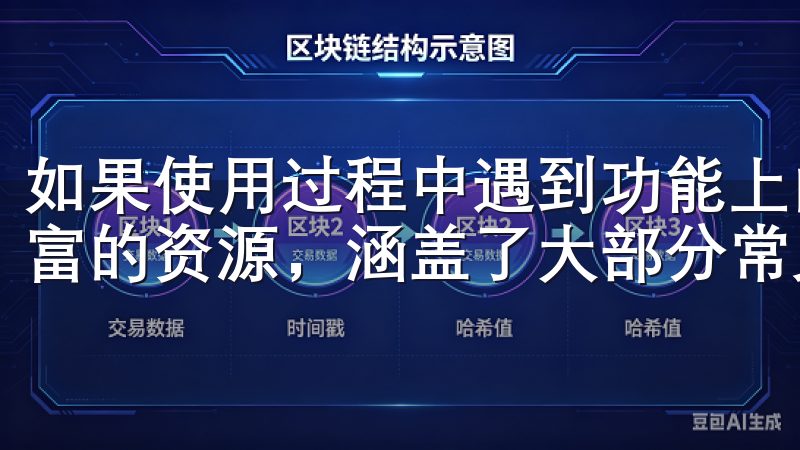 如果使用过程中遇到功能上的疑问，官网的FAQ页面提供了丰富的资源，涵盖了大部分常见问题和解决方案。