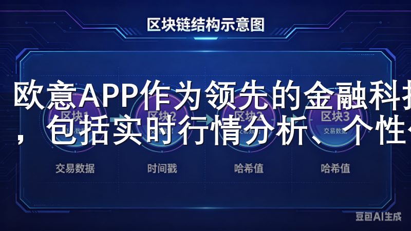欧意APP作为领先的金融科技平台，提供全面的投资理财服务，包括实时行情分析、个性化资产配置和智能投资建议。