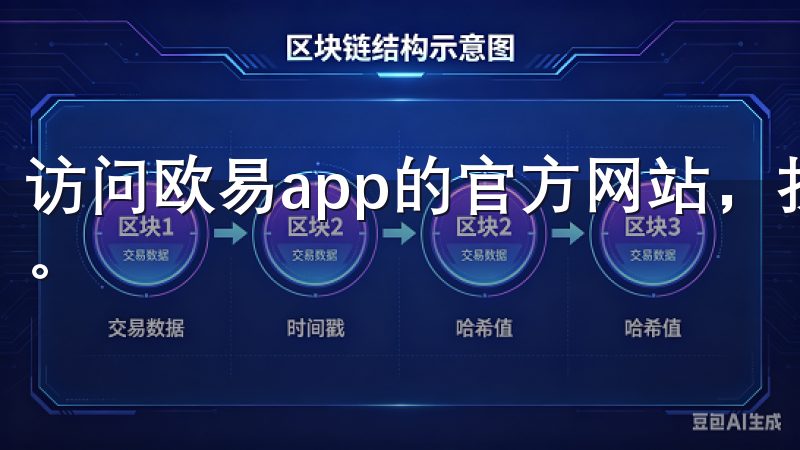 访问欧易app的官方网站，找到“下载”或“获取应用”按钮。