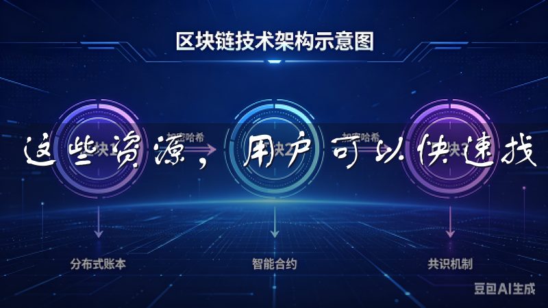 这些资源，用户可以快速找到答案，提升使用体验。