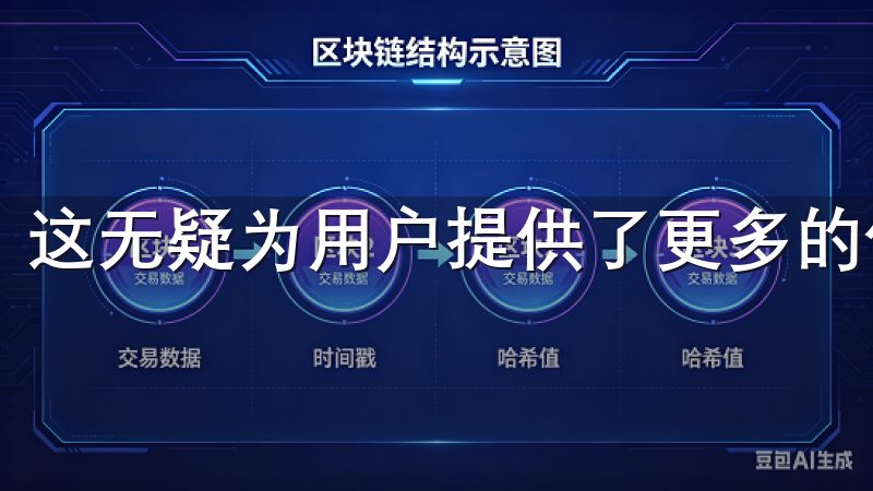 这无疑为用户提供了更多的价值和实惠。