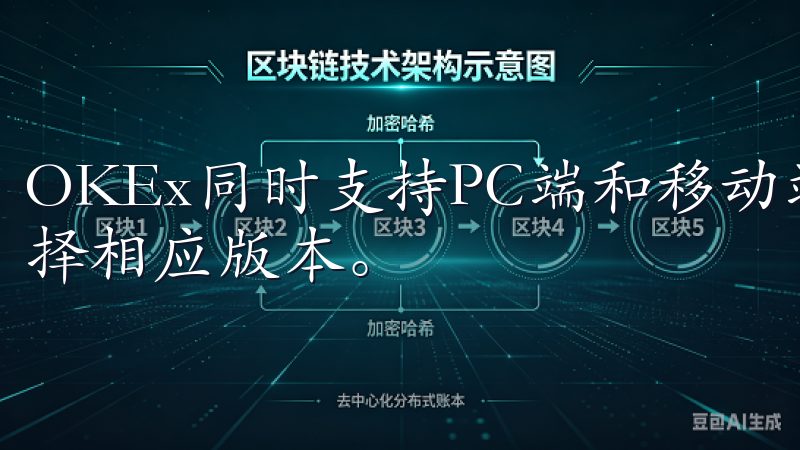 OKEx同时支持PC端和移动端，用户可以根据自己的需求选择相应版本。