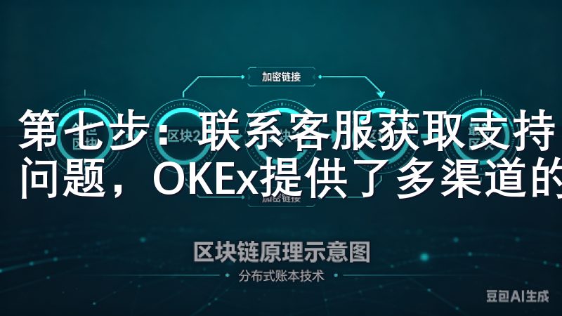 第七步：联系客服获取支持 如果在下载或使用过程中遇到任何问题，OKEx提供了多渠道的客服支持。