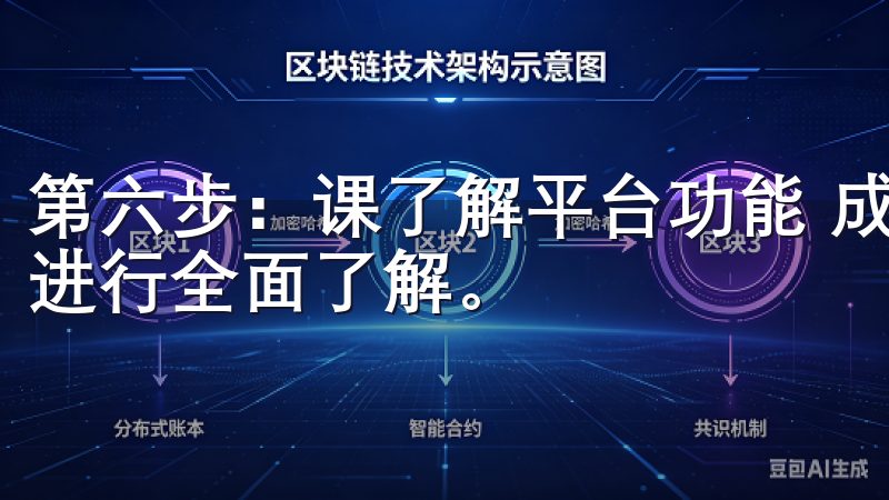 第六步：课了解平台功能 成功登录后，您可以对OKEx平台进行全面了解。