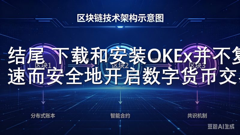 结尾 下载和安装OKEx并不复杂，遵循以上步骤，您可以快速而安全地开启数字货币交易之路。