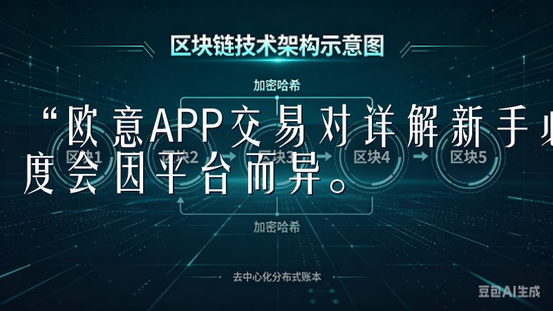 “欧意APP交易对详解新手必看指南”中,下单操作的复杂程度会因平台而异。