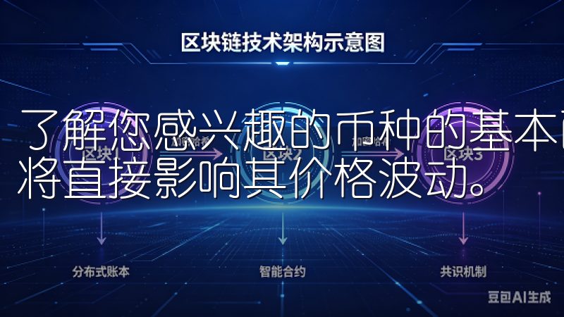 了解您感兴趣的币种的基本面，不同币种的发展背景和市场需求将直接影响其价格波动。