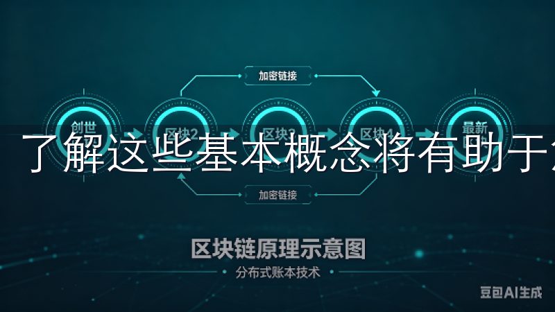 了解这些基本概念将有助于您更好地进行数字资产的买卖。
