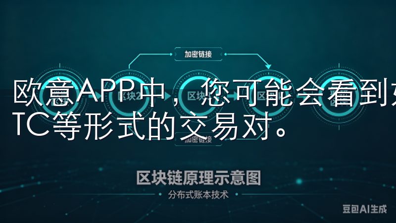 欧意APP中，您可能会看到如BTC/USDT、ETH/BTC等形式的交易对。