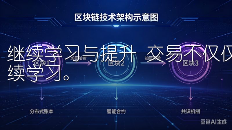 继续学习与提升 交易不仅仅是关于买入和卖出，更重要的是持续学习。
