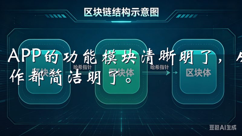 APP的功能模块清晰明了，从注册登录到充值提现，每一步操作都简洁明了。