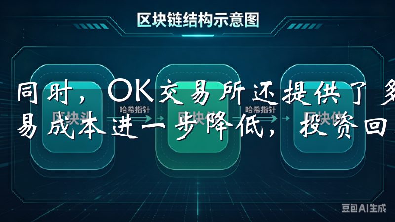 同时，OK交易所还提供了多种优惠活动和返佣计划，让我的交易成本进一步降低，投资回报率大大提高。