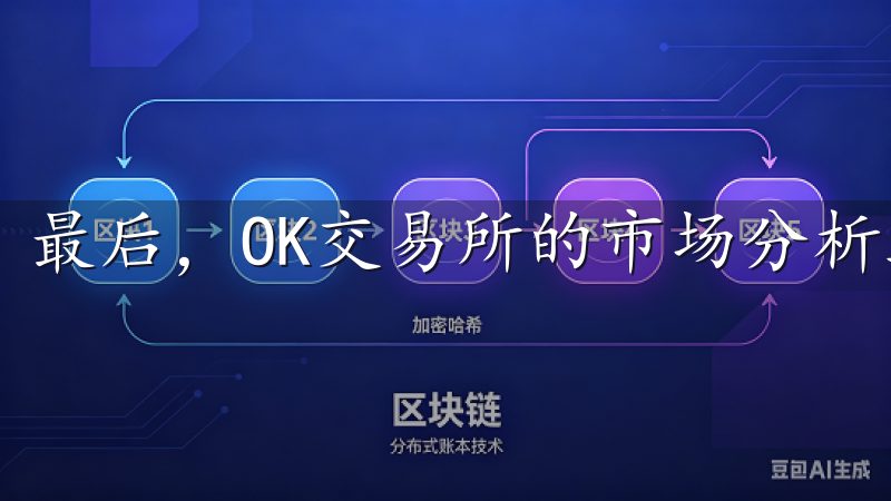 最后，OK交易所的市场分析工具还支持自定义设置。