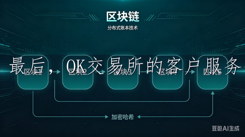 最后，OK交易所的客户服务也是一大亮点。