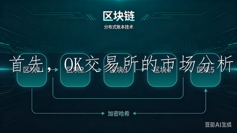 首先，OK交易所的市场分析工具非常丰富。