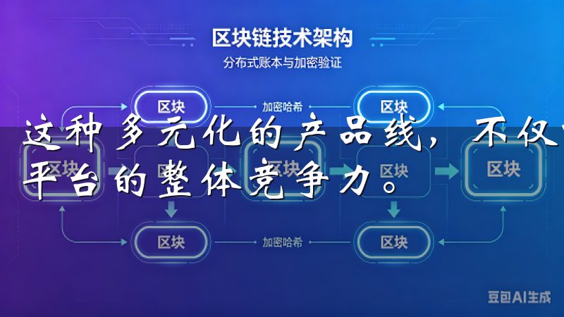 这种多元化的产品线，不仅吸引了众多用户加入，同时也提升了平台的整体竞争力。