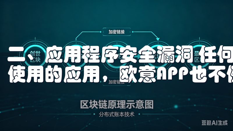 二、应用程序安全漏洞 任何软件都可能存安全漏洞，一个广泛使用的应用，欧意APP也不例外。