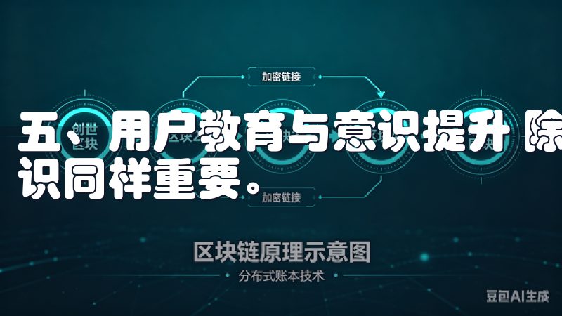 五、用户教育与意识提升 除了技术手段外,用户自身的安全意识同样重要。