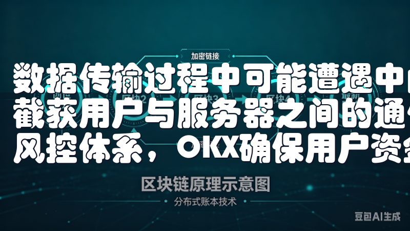 数据传输过程中可能遭遇中间人攻击,黑客可以伪造网络环境,截获用户与服务器之间的通信数据凭借先进的安全技术和严格的风控体系,OKX确保用户资金的安全。