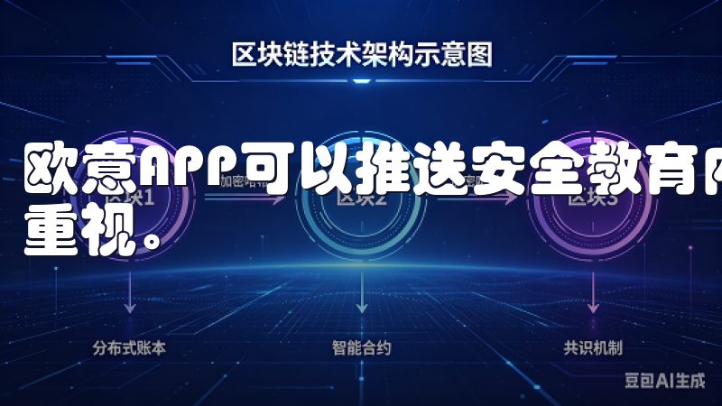 欧意APP可以推送安全教育内容，提升用户对个人信息安全的重视。