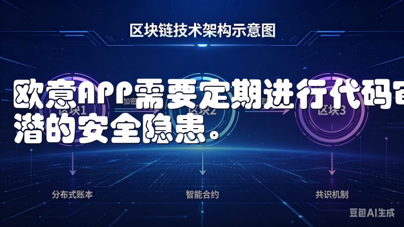 欧意APP需要定期进行代码审计和安全测试，及时发现和修复潜的安全隐患。