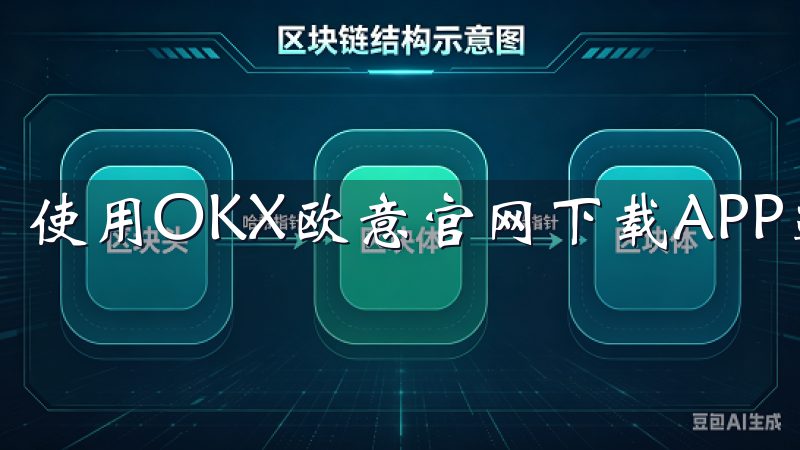 使用OKX欧意官网下载APP进行交易非常简单。