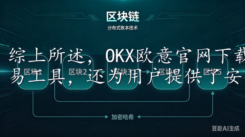 综上所述，OKX欧意官网下载APP不仅是一款功能强大的交易工具，还为用户提供了安全、便捷的交易体验。