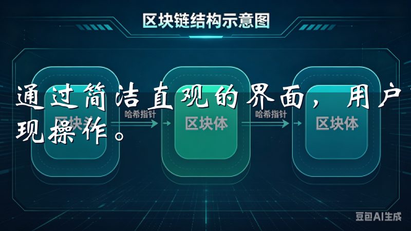 通过简洁直观的界面，用户可以轻松完成注册、充值、交易和提现操作。