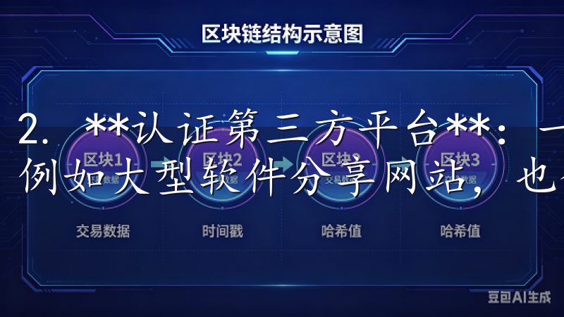 2. **认证第三方平台**：一些经过认证的第三方平台，例如大型软件分享网站，也会提供官方的下载链接。