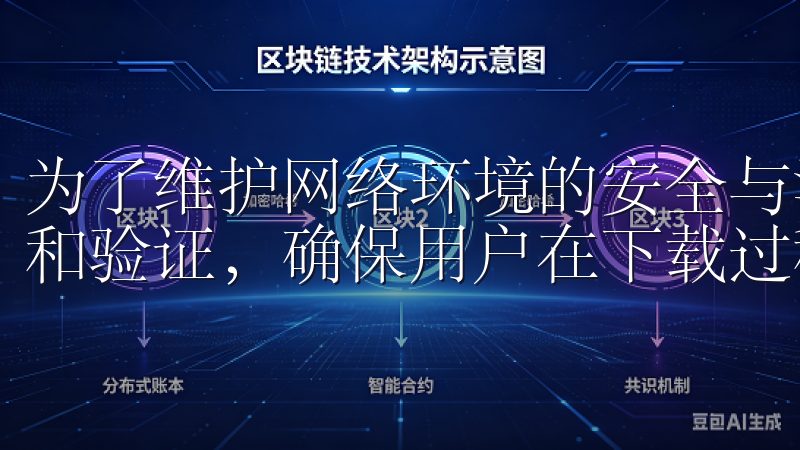 为了维护网络环境的安全与清洁，下载链接需要经过一定的审核和验证，确保用户在下载过程中不会接触到非法或恶意的软件。