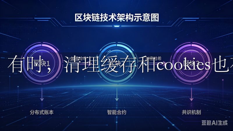 有时，清理缓存和cookies也有助于解决下载问题。