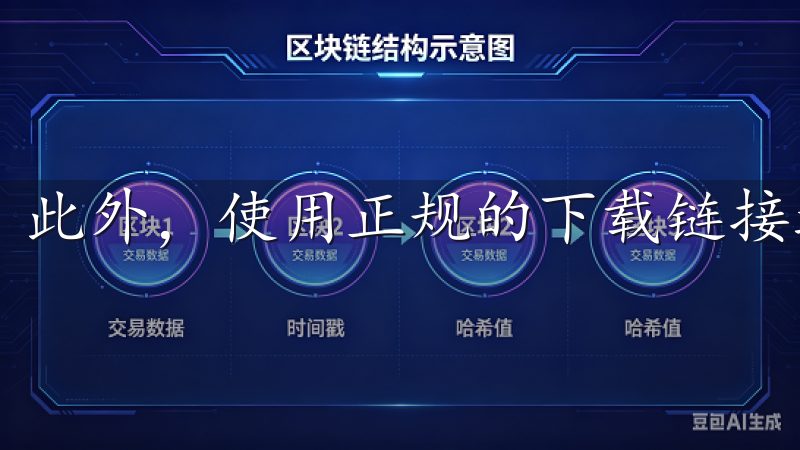 此外，使用正规的下载链接还有助于支持开发者的工作。