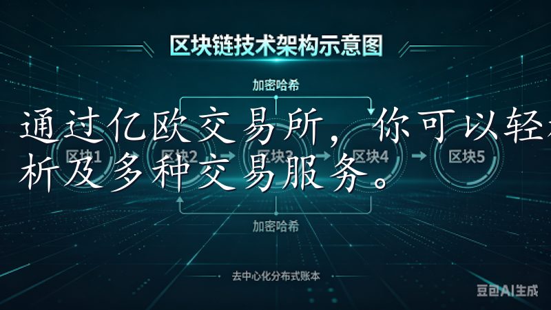 通过亿欧交易所，你可以轻松下载应用，享受实时行情、专业分析及多种交易服务。