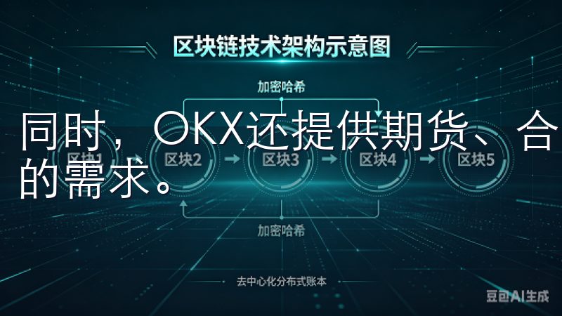 同时，OKX还提供期货、合约等多种交易方式，满足不同用户的需求。