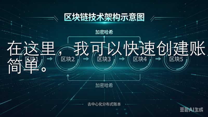 在这里，我可以快速创建账户并进行身份验证，整个过程高效且简单。