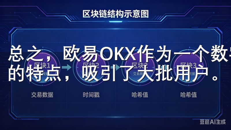 总之，欧易OKX作为一个数字资产交易平台，凭借其安全便捷的特点，吸引了大批用户。