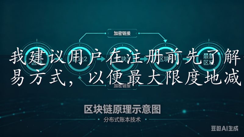 我建议用户在注册前先了解一下自己的交易需求，选择合适的交易方式，以便最大限度地减少手续费支出。